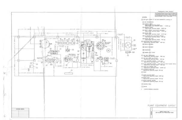 CO2-steam-boiler